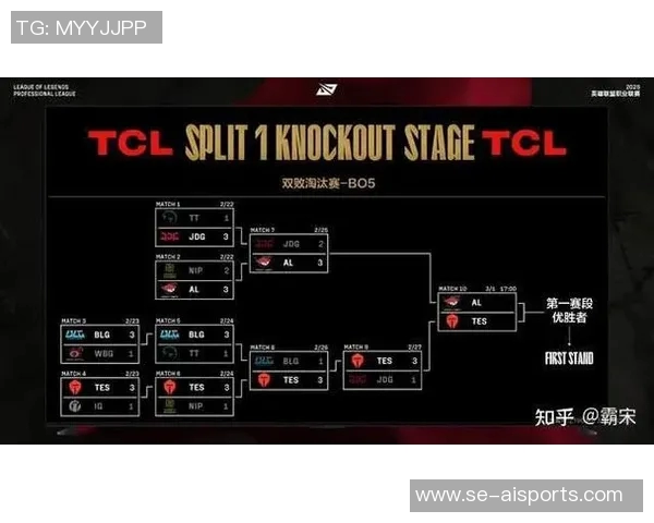 季后赛争夺战谁能胜出?福建已稳!深圳还有机会吗?